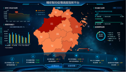 浙江衛(wèi)生健康2020年度“十大有影響力事件”揭曉，人工智能公共服務(wù)平臺技術(shù)咨詢服務(wù)入選